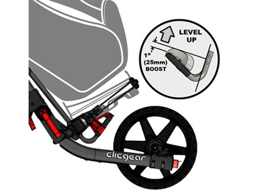 Clicgear Model 3.5+ Booster