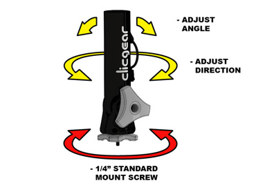 Umbrella Angle Andjuster